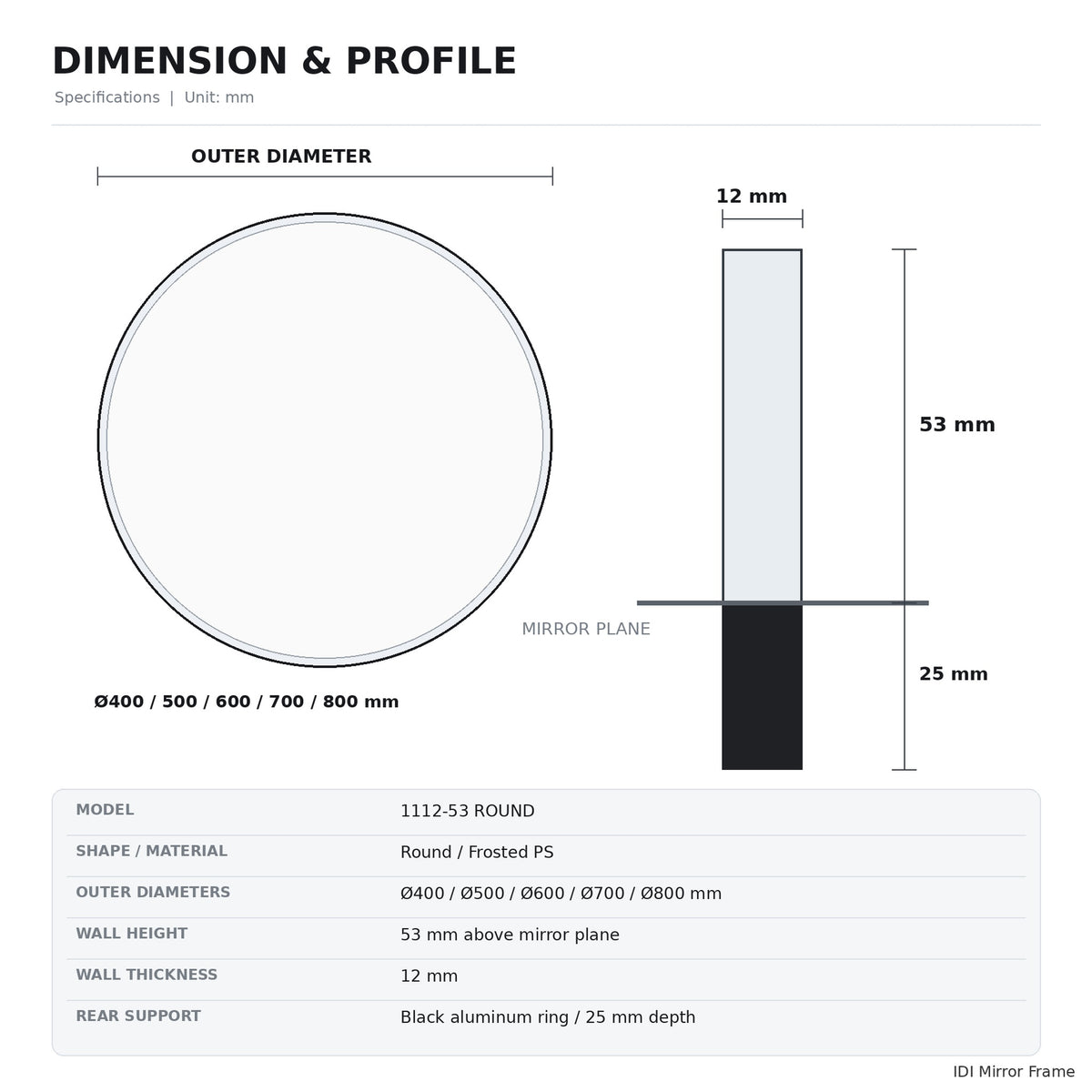 1112-53-round-07-dimension