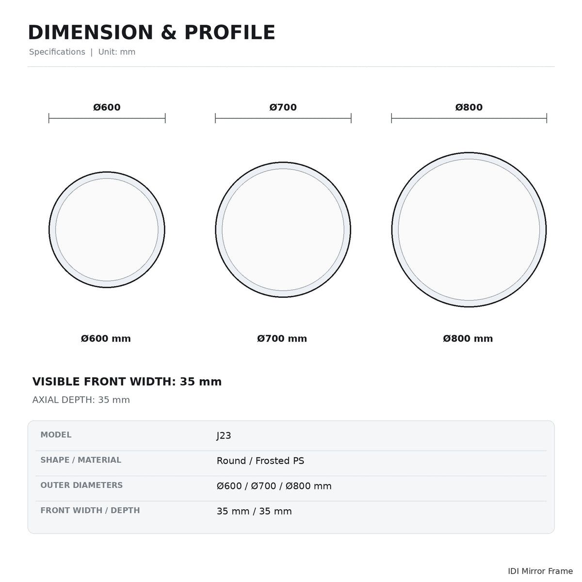 05_J23-06-dimension