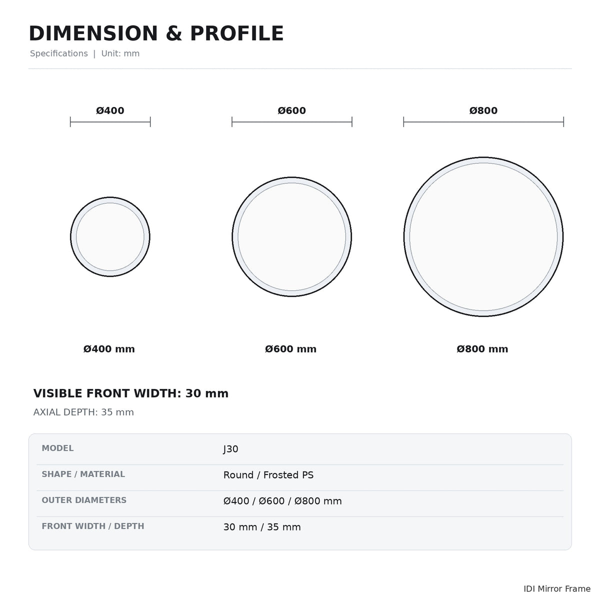 05_J30-06-dimension