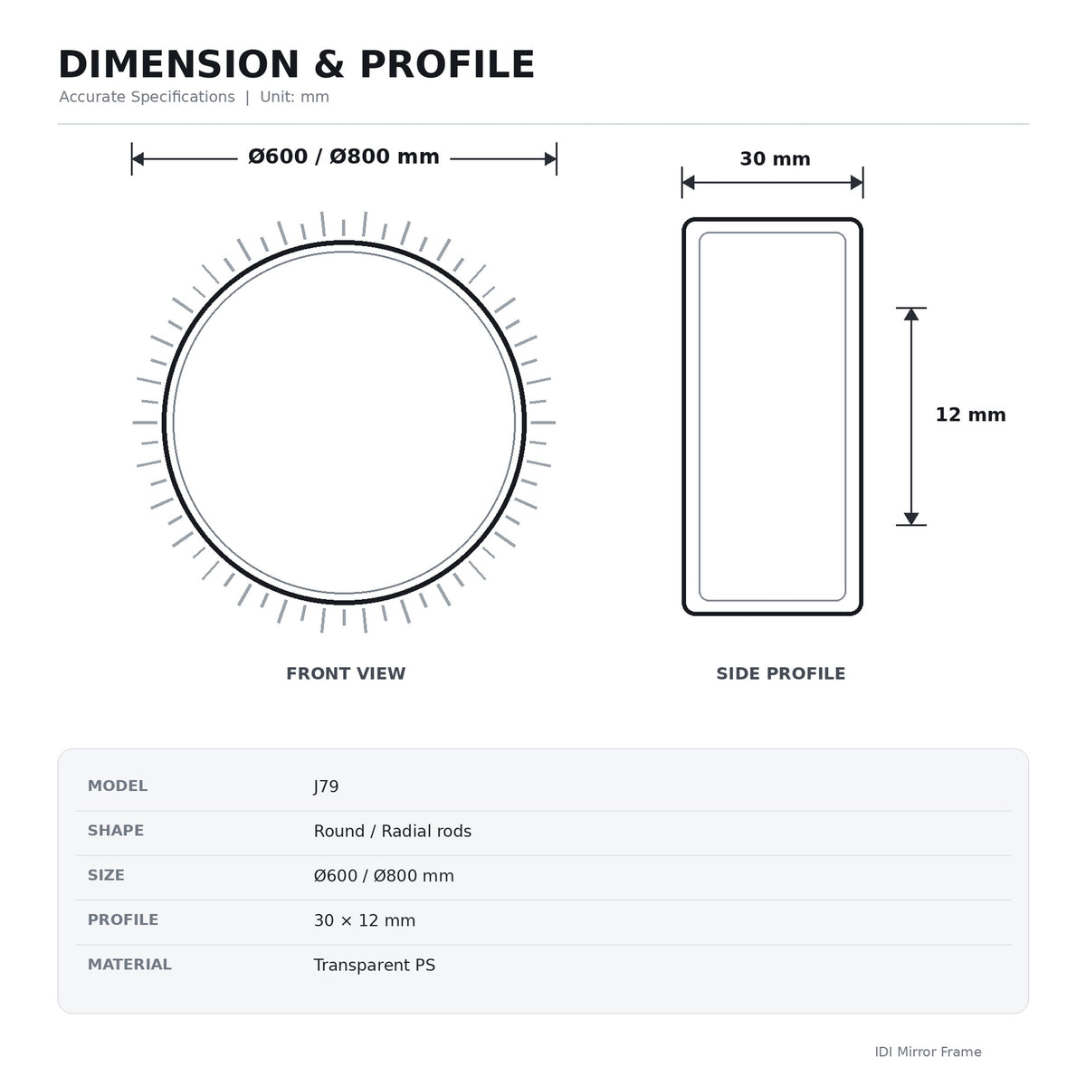 05_J79-06-dimension